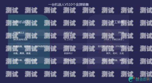 AI 智能電話機器人——助力企業高效溝通的利器ai智能電話機器人的用途有哪些