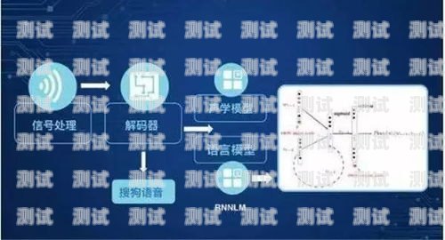 AI 電話機器人與 ERP 的關系ai電話機器人屬于erp嗎