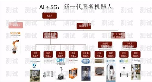 AI 電話機器人與 ERP 的關系ai電話機器人屬于erp嗎