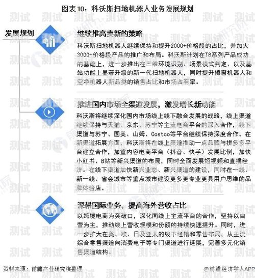 探索青島電話機器人的可靠性青島智能電話機器人