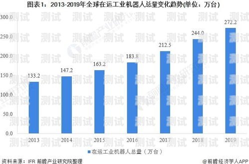 昆明電話機器人市場競爭格局分析昆明電話機器人報價