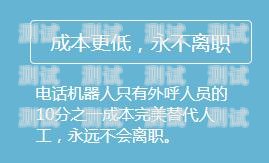龍巖電話機器人系統招聘龍巖電話機器人系統招聘信息