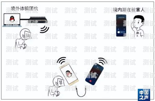 反電詐電話機(jī)機(jī)器人，科技助力，守護(hù)你我反電詐電話機(jī)機(jī)器人勸阻怎么辦