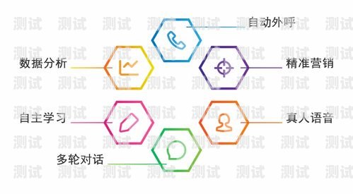 外呼電話機(jī)器人營銷模式，創(chuàng)新與挑戰(zhàn)外呼電話機(jī)器人營銷模式有哪些