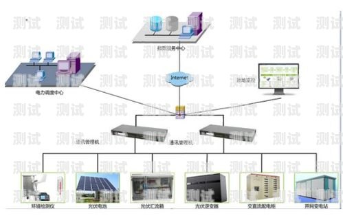 承德市電話機(jī)器人公司——創(chuàng)新引領(lǐng)未來的智能通信解決方案承德市電話機(jī)器人公司有哪些