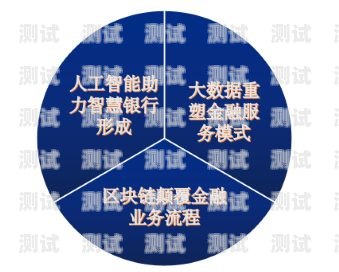 智能接電話機器人系統，提升客戶服務的創新解決方案自動接電話機器人系統怎么設置
