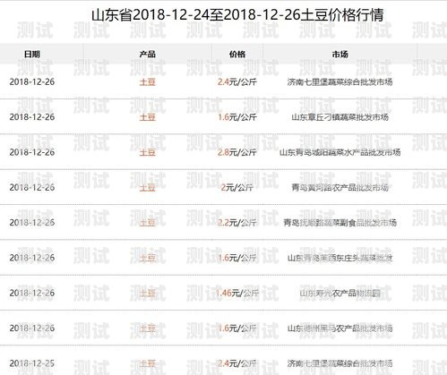 新鄉(xiāng)電話機(jī)器人價(jià)位表圖片新鄉(xiāng)智能機(jī)器人