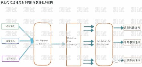 山東電話機(jī)器人服務(wù)公司，助力企業(yè)數(shù)字化轉(zhuǎn)型的創(chuàng)新力量山東電話機(jī)器人服務(wù)公司有哪些