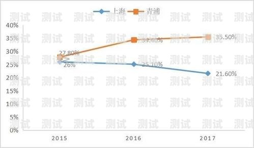 上海云智能電話機(jī)器人——性價(jià)比之選上海云智能電話機(jī)器人價(jià)位多少