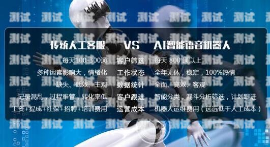 南通電話機器人外包，提升企業效率的創新解決方案電話機器人招聘