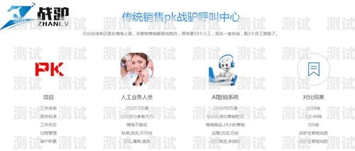 電話機器人——高效找客戶的利器電話機器人找客戶的軟件叫什么