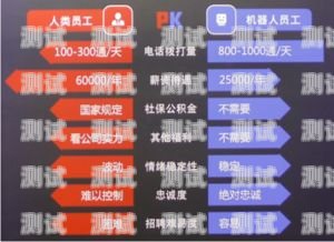 河北電話機(jī)器人哪家好？深入比較與分析石家莊電話機(jī)器人