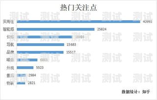 電話機器人銷量排行前十，你知道哪些？電話機器人銷量排行前十名品牌