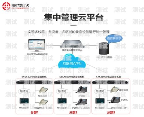 錦州電話機器人外呼系統——助力企業提升銷售與服務的利器錦州電話機器人外呼系統維修