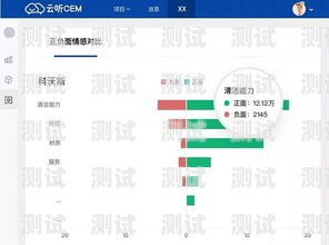 深入解析 AI 電話機器人服務，提升客戶體驗的創新解決方案ai電話機器人服務是什么意思