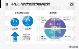 北京智能呼叫電話機器人——提升客戶體驗的創新利器呼叫智能人工機器