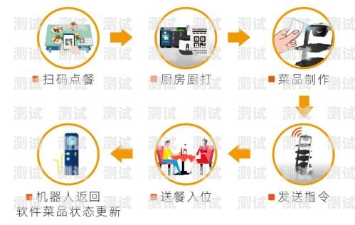 廣州免費電話機器人——助力企業降本增效的新選擇廣州電話機器人購買