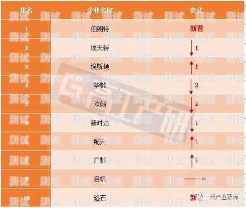 電話機器人銷量排行榜電話機器人銷量排行榜最新