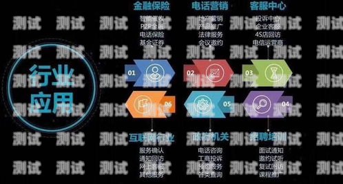 東莞智能語音電話機器人收費解析東莞智能語音電話機器人收費標準