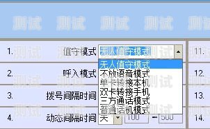 在網線上安裝電話機器人的詳細指南網線上怎么裝電話機器人視頻