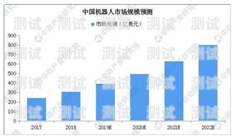 指夢智能 AI 電話機器人，未來客戶服務(wù)的新趨勢智能ai電話機器人怎么用