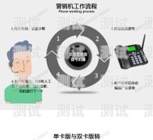 探索太原智能呼叫電話機器人的領先廠家太原智能呼叫電話機器人廠家有哪些