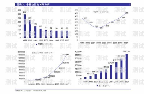 玉林智能銷售電話機器人——提升銷售效率的創新解決方案玉林智能銷售電話機器人廠家地址