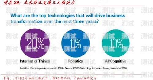 企業用電話機器人的高效應用指南企業用電話機器人怎么用的