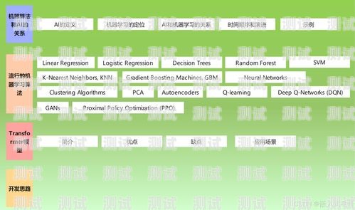 遼寧秒客來電話機器人——提升效率的智能助手遼寧秒客來電話機器人客服電話