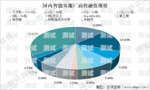 電話機器人實拍視頻高清，未來客服的新趨勢電話機器人實拍視頻高清下載