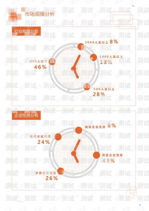 百印電話機器人使用指南百印電話機器人怎么用的