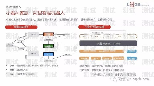 物流電話機(jī)器人，煩人的客服還是高效的助手？物流機(jī)器人打電話