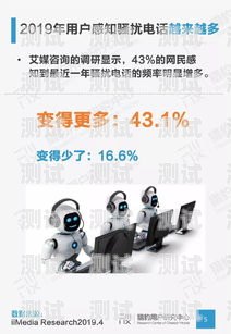 海外 AI 電話機器人的使用指南海外ai電話機器人怎么用的