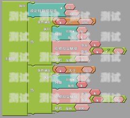 探索電話機器人免費開源版下載的無限可能電話機器人免費開源版下載安裝