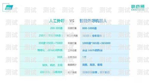 福建 ai 外呼電話機器人，提升客戶服務的創(chuàng)新利器福建ai外呼電話機器人招聘