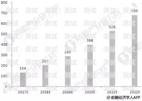 山東省 AI 電話機器人的應用與發展山東省ai電話機器人公司