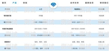 如何注銷電話機器人號碼電話機器人怎么注銷號碼的