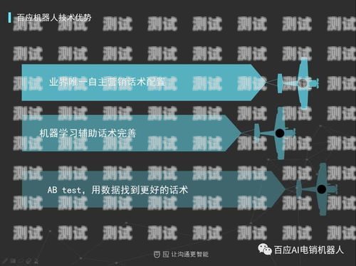 鄭州電話機(jī)器人價(jià)格表鄭州電銷(xiāo)機(jī)器人公司