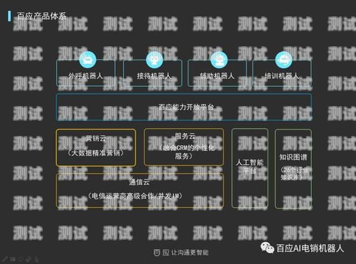 鄭州電話機(jī)器人價(jià)格表鄭州電銷(xiāo)機(jī)器人公司