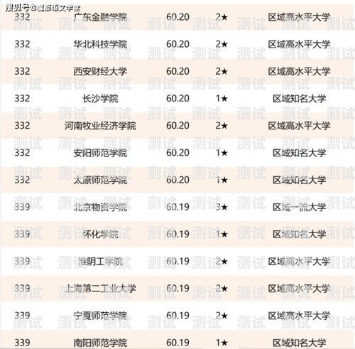 北京電話機器人排名前十北京電話機器人排名前十的公司
