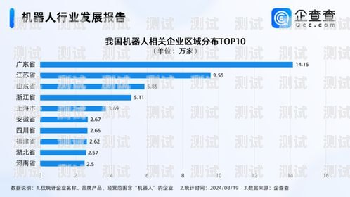 河南的電話機(jī)器人企業(yè)排名河南的電話機(jī)器人企業(yè)排名榜