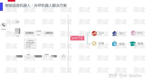 深圳智能語音電話機器人，提升銷售效率的利器深圳智能語音電話機器人售價多少