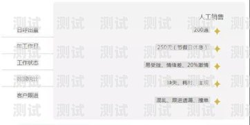利用 AI 電話機(jī)器人實(shí)現(xiàn)企業(yè)精準(zhǔn)數(shù)據(jù)的奧秘ai電話機(jī)器人企業(yè)精準(zhǔn)數(shù)據(jù)分析