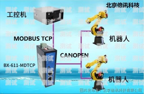 鄭州電話機(jī)器人網(wǎng)關(guān)公司，助力企業(yè)數(shù)字化轉(zhuǎn)型的創(chuàng)新領(lǐng)導(dǎo)者鄭州電話機(jī)器人網(wǎng)關(guān)公司有哪些