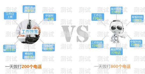 彭州 AI 電話機器人——營銷新利器彭州ai電話機器人營銷系統(tǒng)招聘
