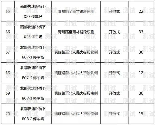黔西市電話機(jī)器人收費，了解成本與效益電話機(jī)器人收費標(biāo)準(zhǔn)