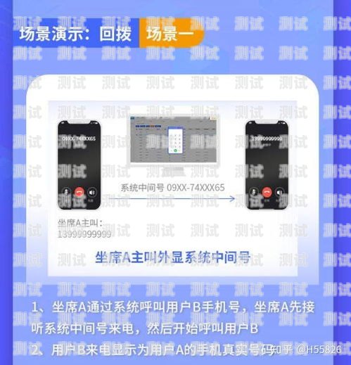 河南防封號電話機器人——提升效率與保護的完美結合防封電話系統