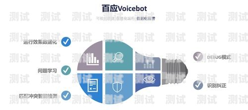 武漢百應(yīng)智能電話機(jī)器人——高效溝通的新利器武漢百應(yīng)智能電話機(jī)器人有限公司