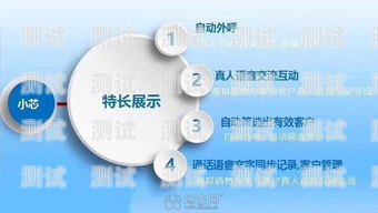 杭州電話機器人價格表機器人電話多少錢
