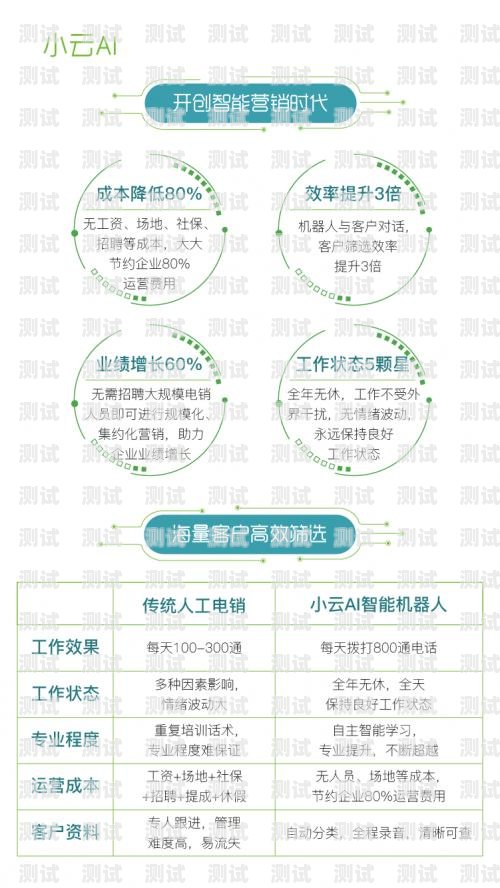 荊州 AI 電話機器人呼叫中心，提升客戶服務的新利器荊州ai電話機器人呼叫中心在哪里